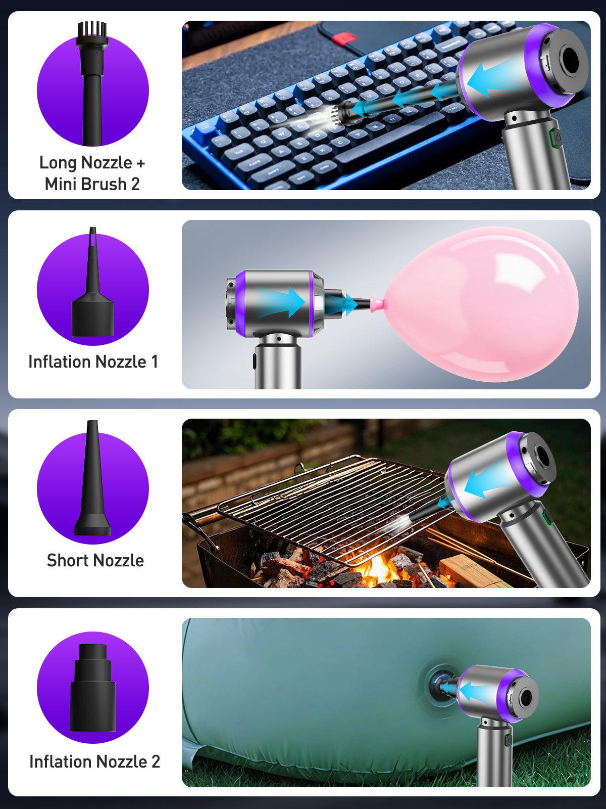 Vacuum/Air Duster 80,000RPM Super Power Mini Car Vacuum Cleaner 4-in-1 air Blower Gun Air Duster & Air Blower & Pump Hand Electric air Duster Handheld dust Blower Blower Cordless (Purple)